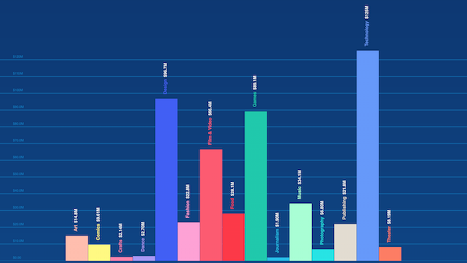 Snímka obrazovky 2015-01-07 o 19
